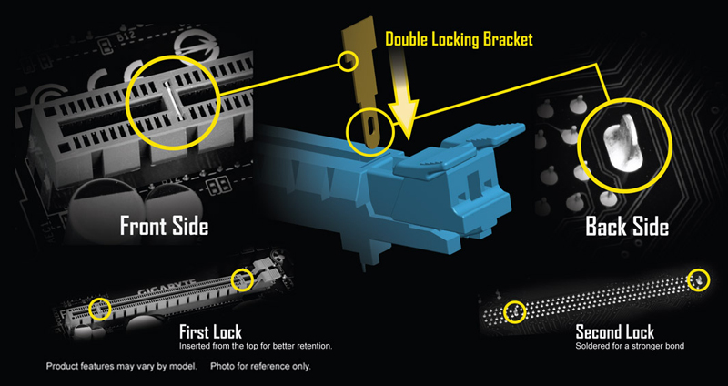 11_GIGABYTE Exclusive Double Locking Bracket